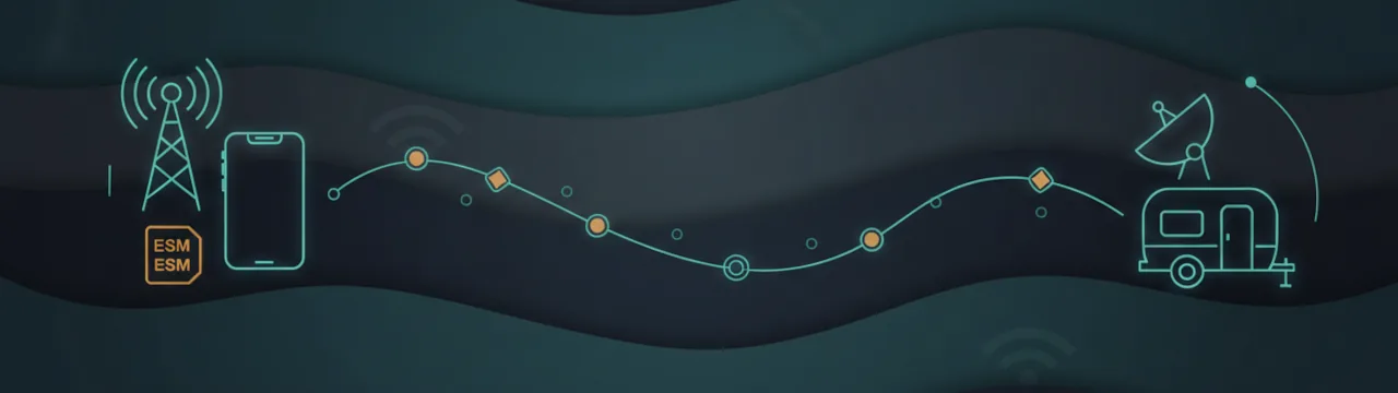 Staying Connected on the Road