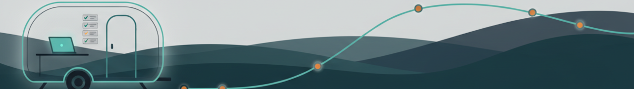 Getting Started guides