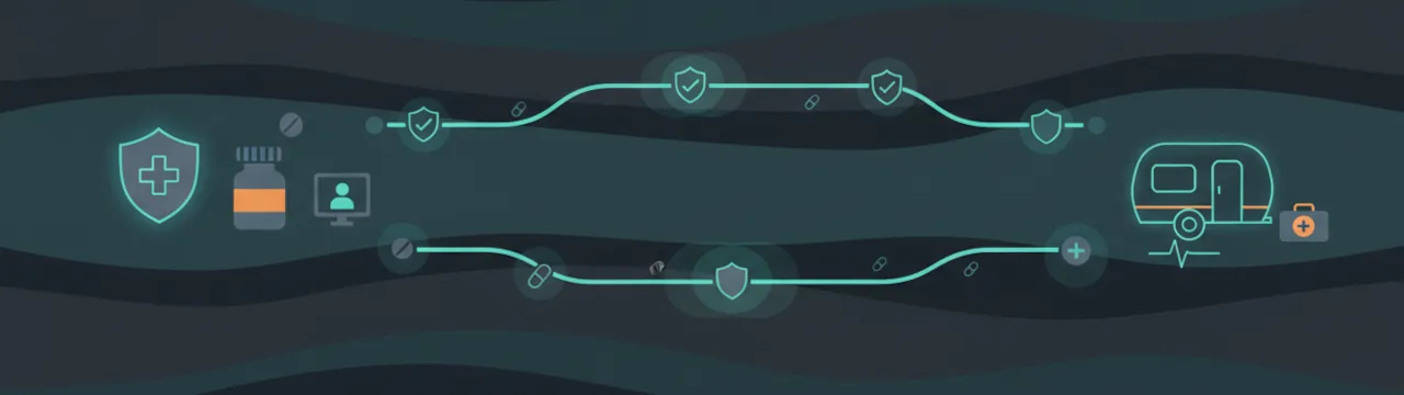 Healthcare & Safety Header